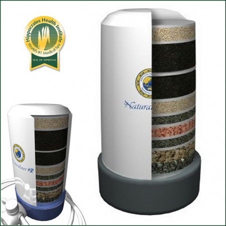 Filtration Amélioration Qualité Eau Naturalizer