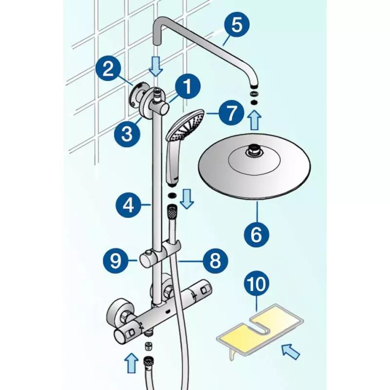 Filtre eau robinet classic - filtre douche élégance - letempledelavie