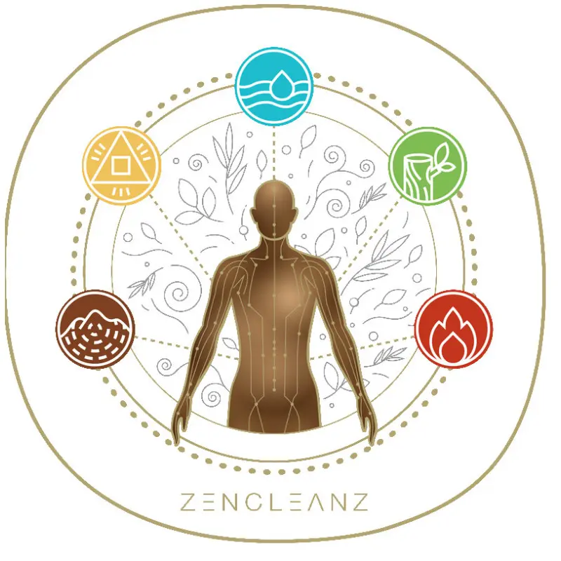 ZenCleanz Faser-Kristalle: Darmtransit | Biovie