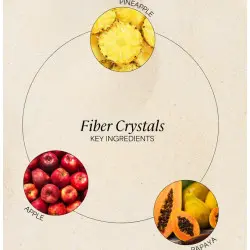 Powdered fiber crystals - ZenCleanz
