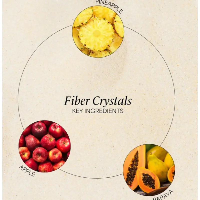 FIBER CRYSTALS INGREDIENTS