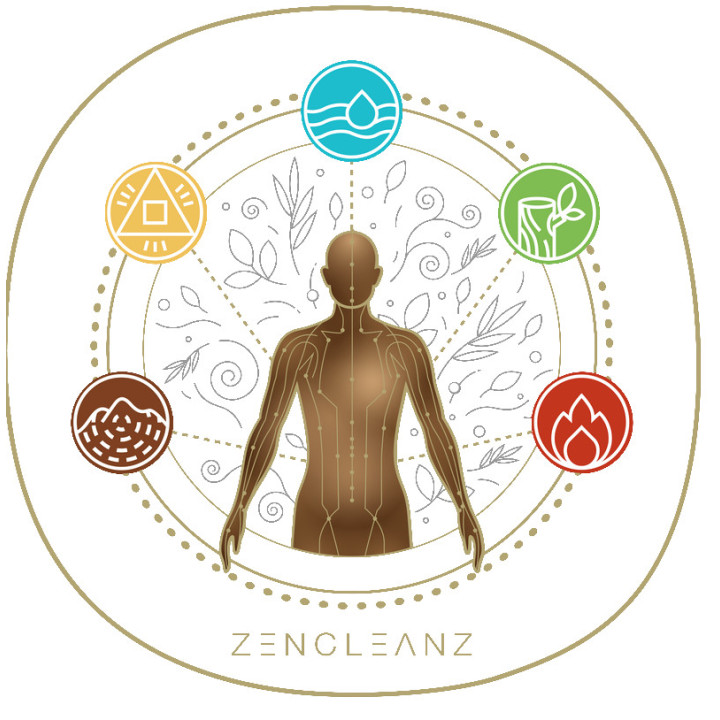 5 ELEMENTS