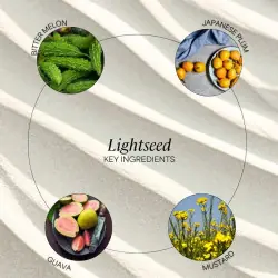 LIGHTSEED liquid enzymes - ZenCleanz