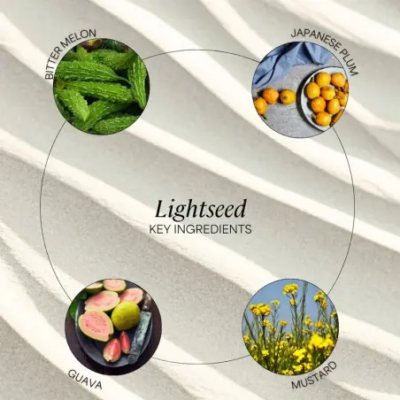 Enzimi liquidi LIGHTSEED - ZenCleanz Enzimi liquidi LIGHTSEED - ZenCleanz