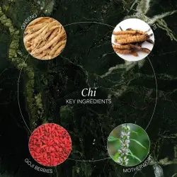 CHI ingrédients