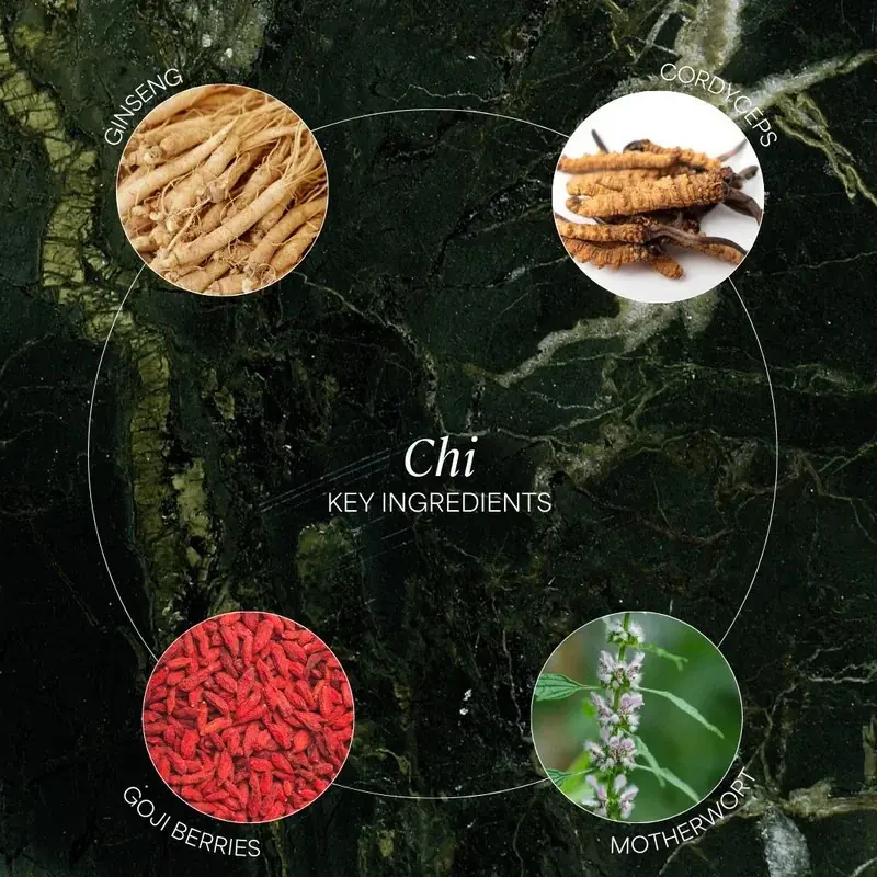 CHI ingrédients