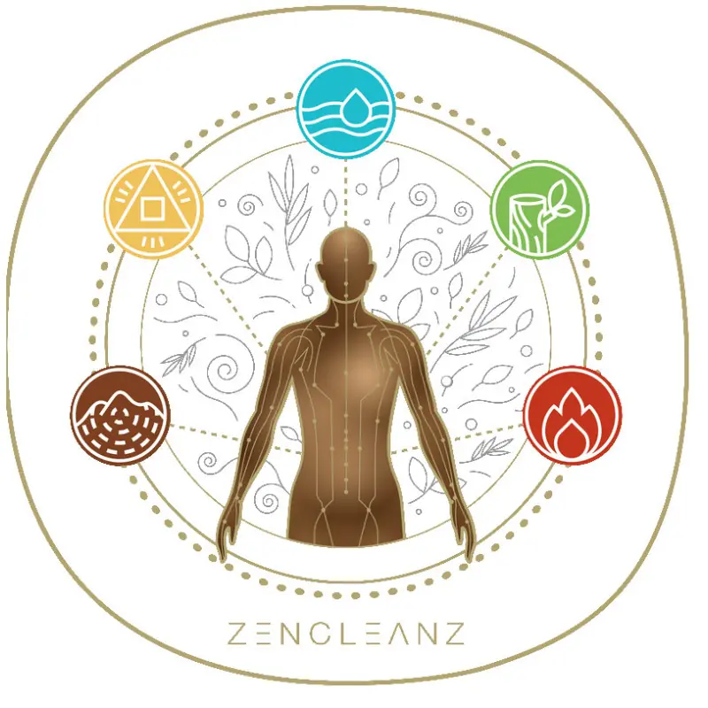 Enzymy płynne AZTEC ZenCleanz - Napój fermentowany | Biovie