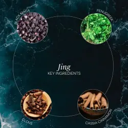 JING INGREDIENTS