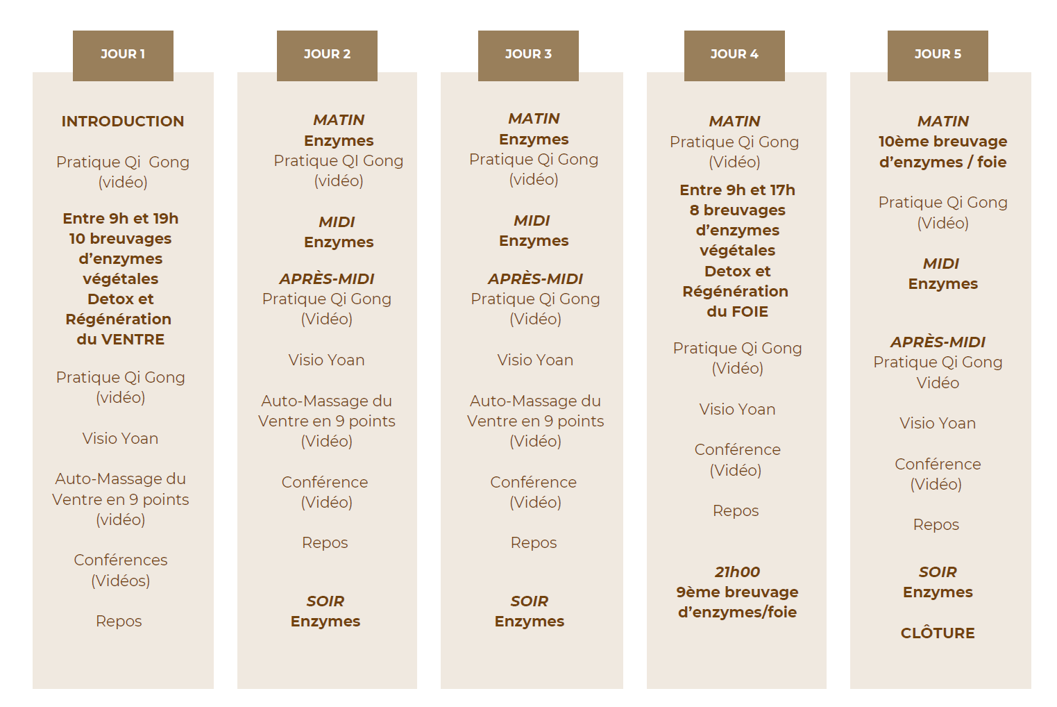 Programme