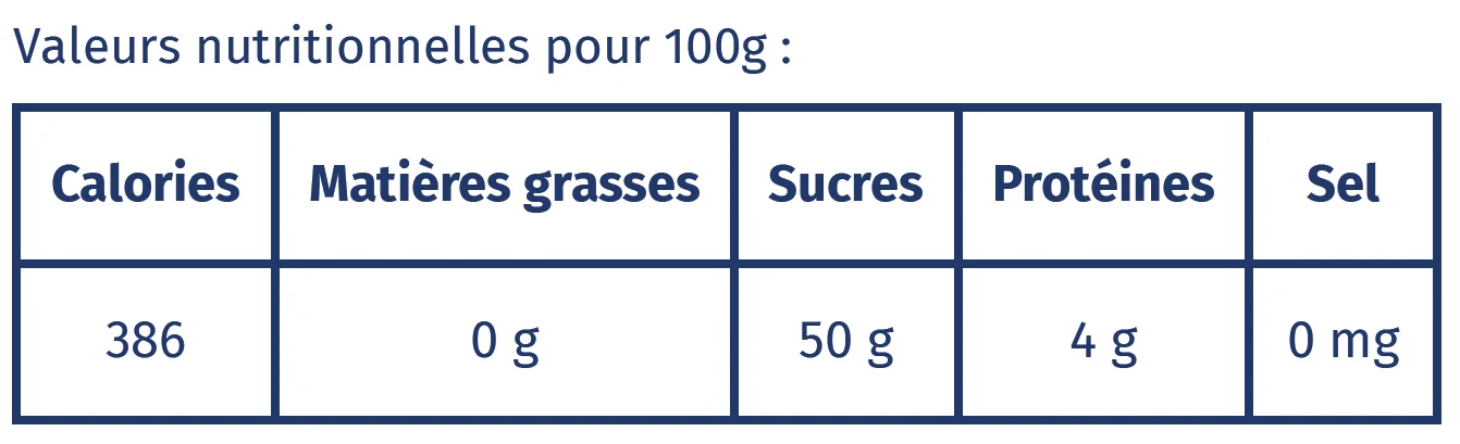 Valeurs nutritionnelles