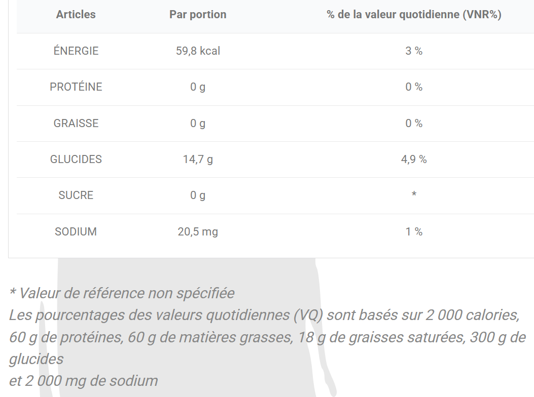 VALEURS NUTRITIONNELLES