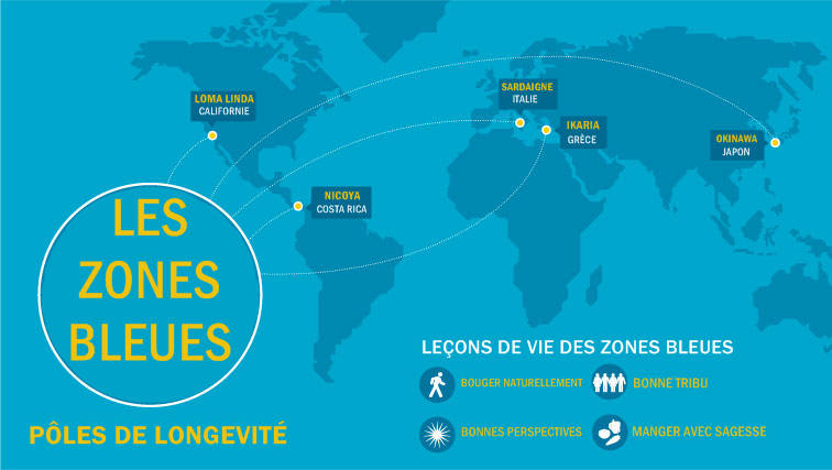 zones bleues longevite